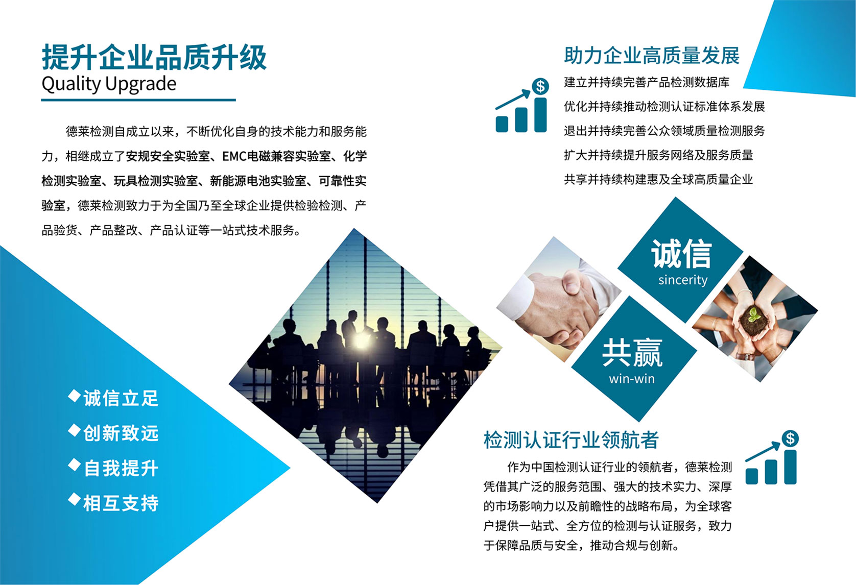 提升企业品质.jpg